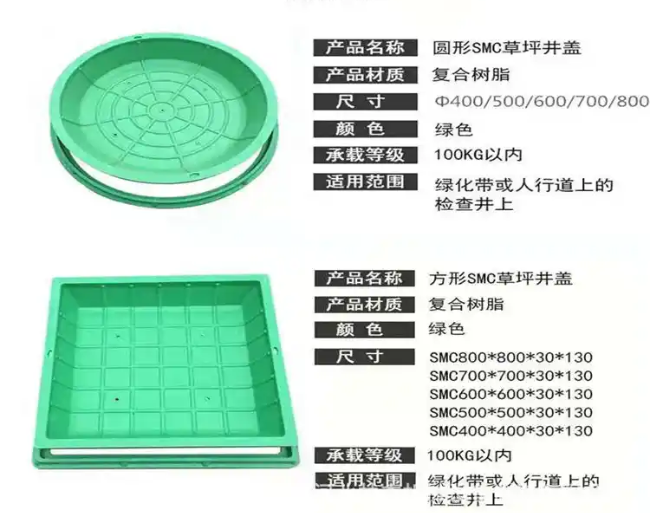 振安树脂复合种植井盖展示